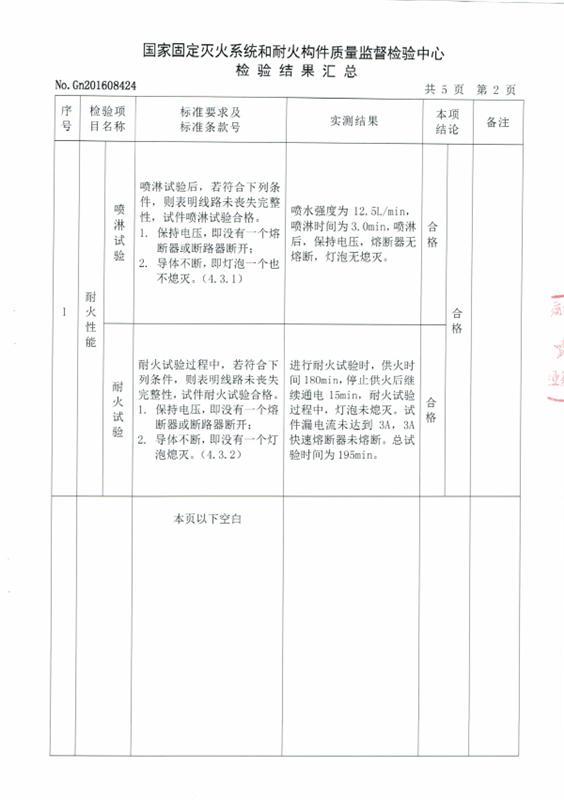 耐火試驗報告-4000A-新-02