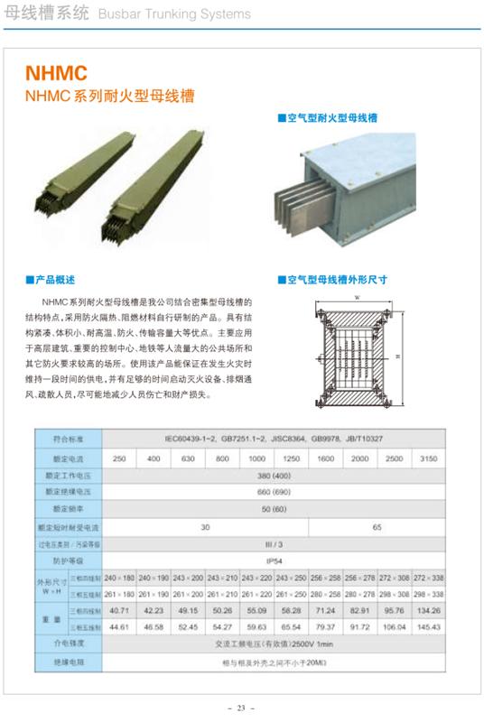 耐火母線說明書1